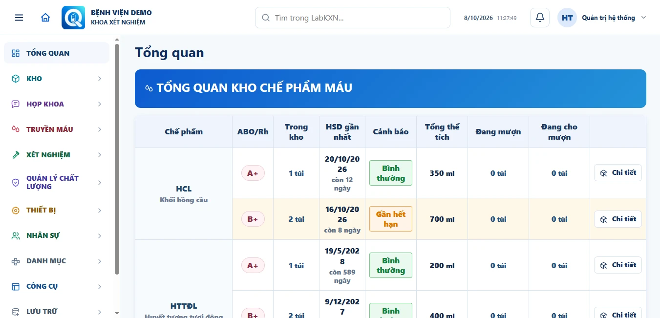 Bảng theo dõi chế phẩm máu và cảnh báo hạn sử dụng