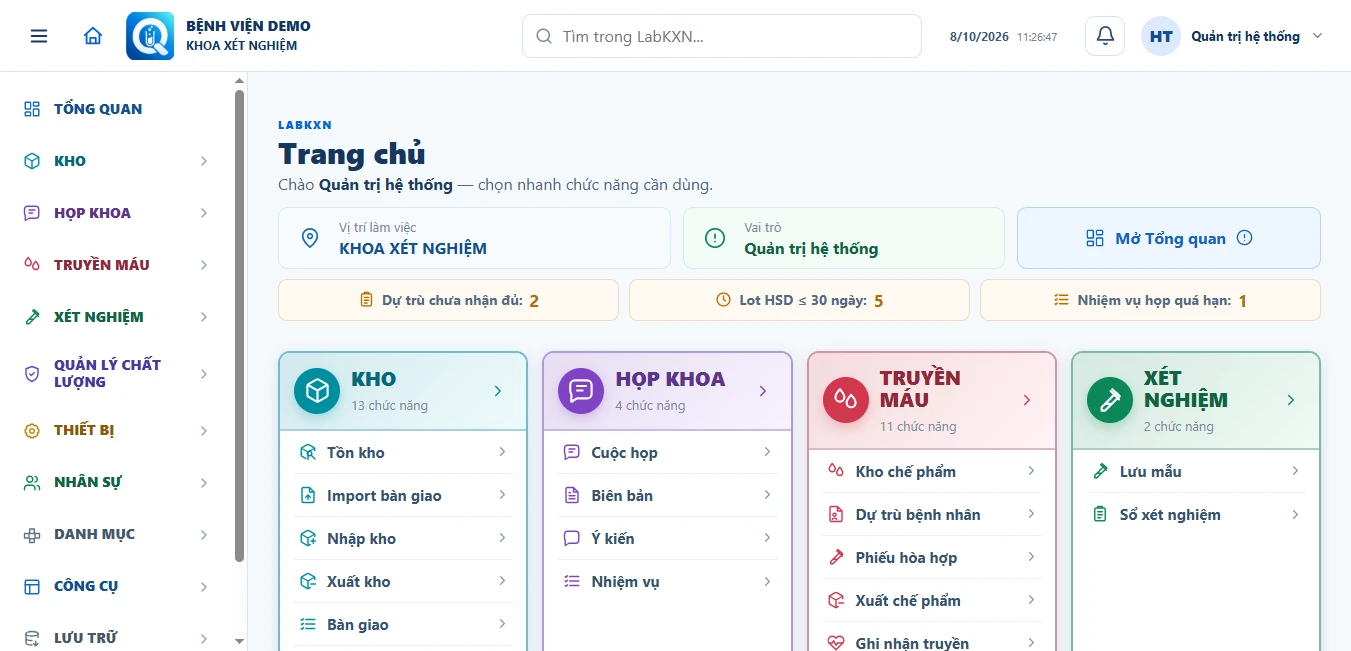 Giao diện tổng quan các phân hệ quản lý Khoa Xét nghiệm