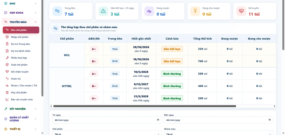 Tổng quan kho chế phẩm máu trong LabKXN theo loại chế phẩm và nhóm máu tại đơn vị demo