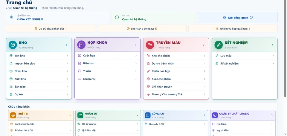 Trang chủ LabKXN với các nhóm chức năng quản lý khoa tại Bệnh viện Demo